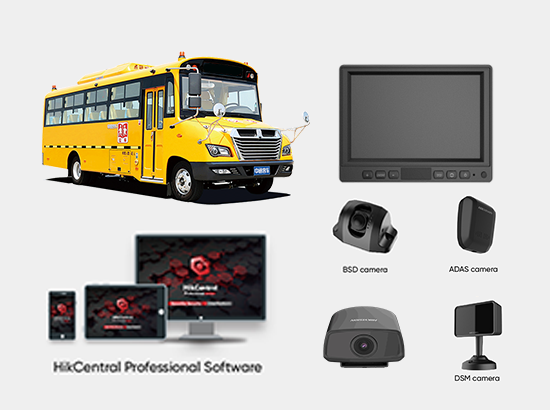 Hikvision School Bus Mobile DVR